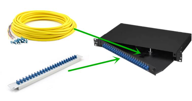 Fiber-distribution-box-(front-panel-fixed)