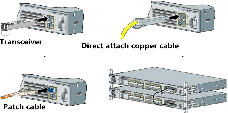 40G QSFP Direct Attach Breakout Copper Cable