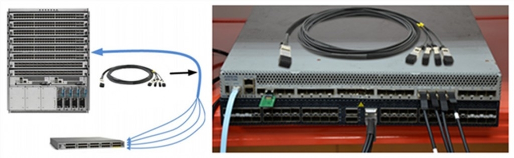 40G QSFP to QSFP Direct Attach Copper Cabling